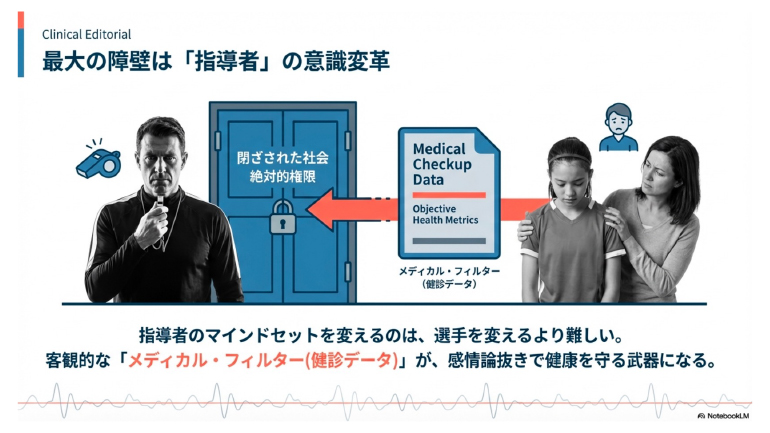 スポーツの光と影〜中高生選手に潜む心身の課題・背景・打開策を探る〜